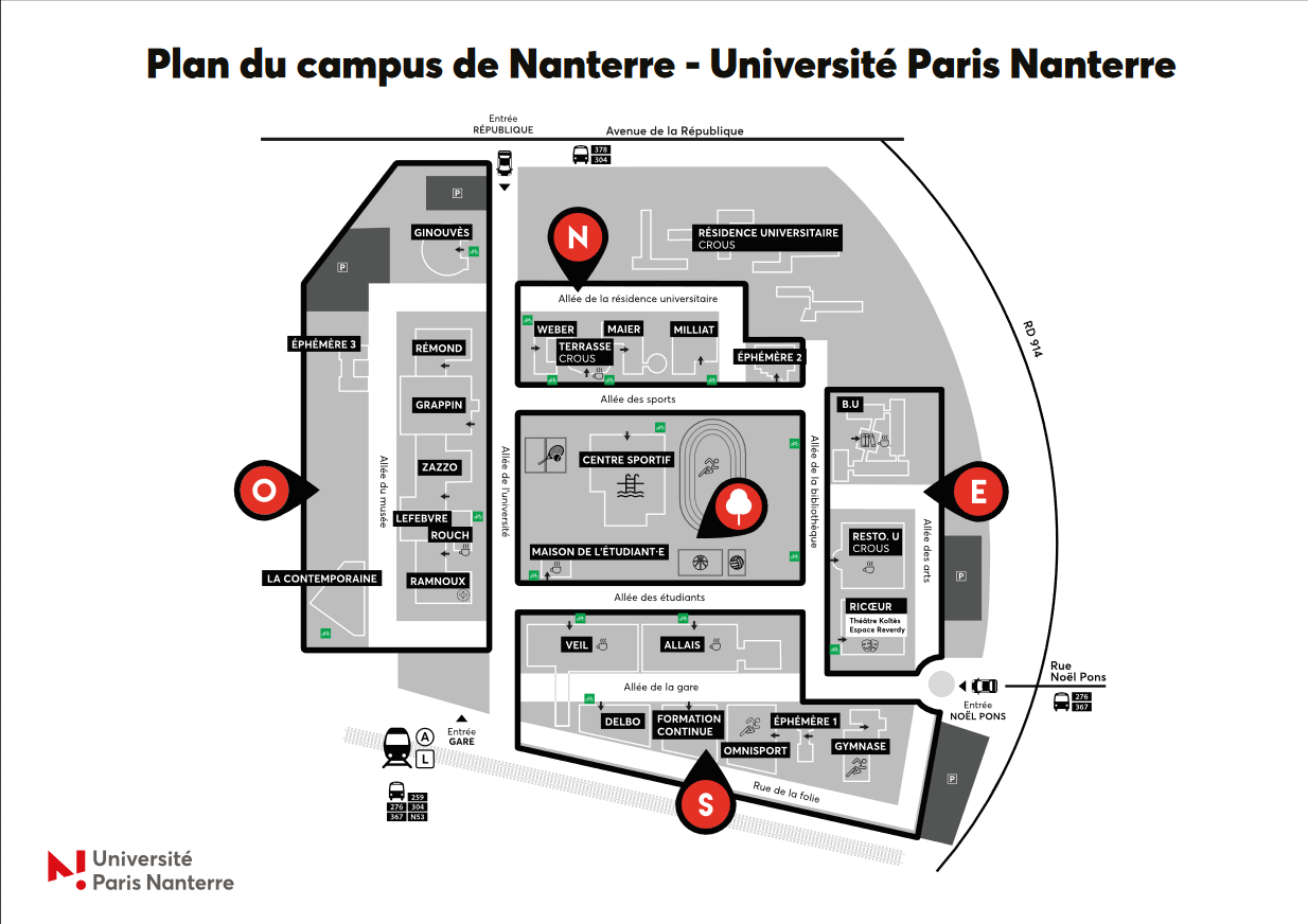 planCAMPUS UPN